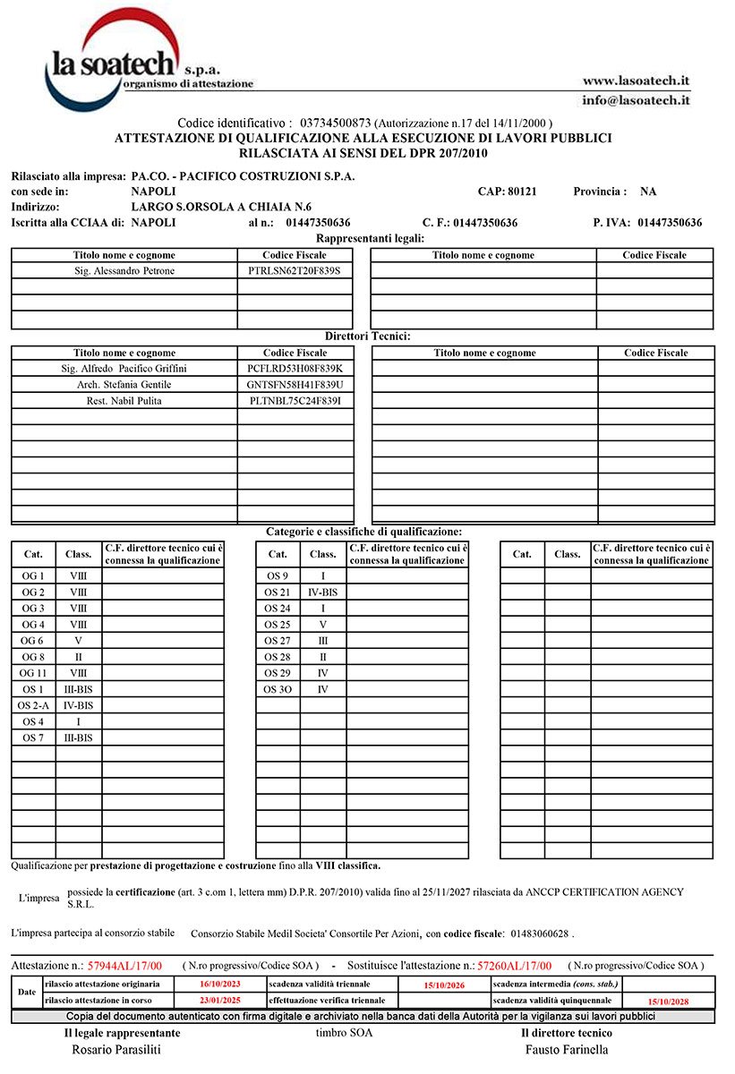 soa-PA.CO